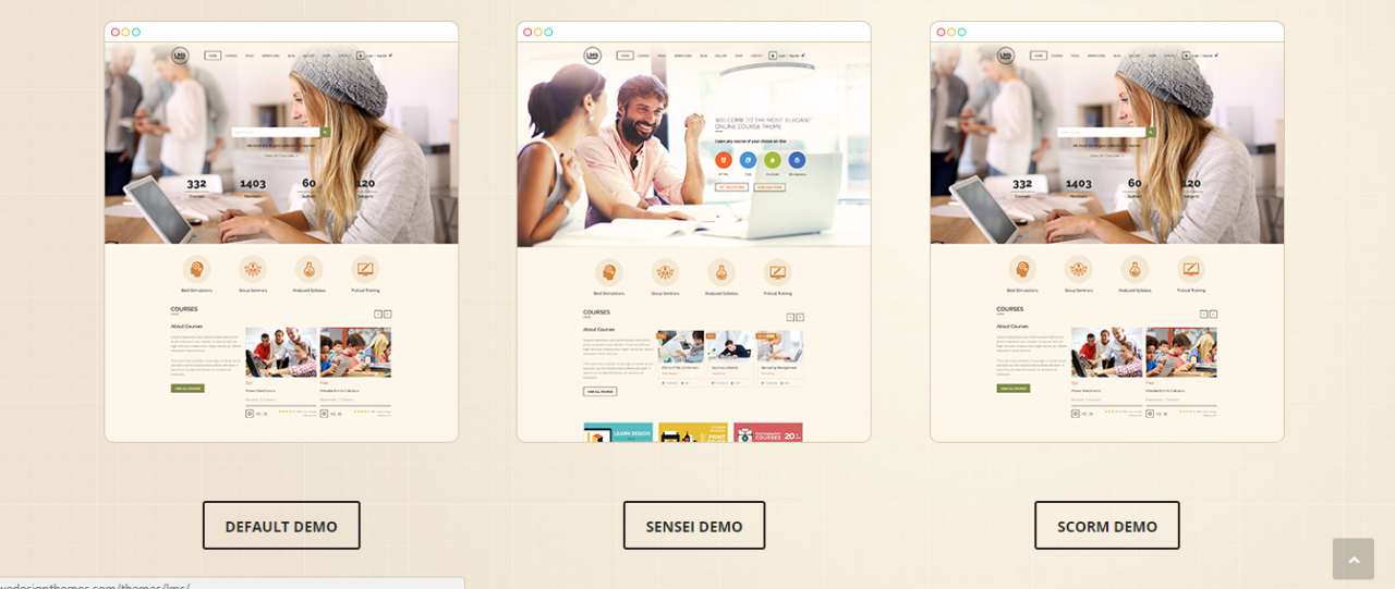 Các loại website phổ biến